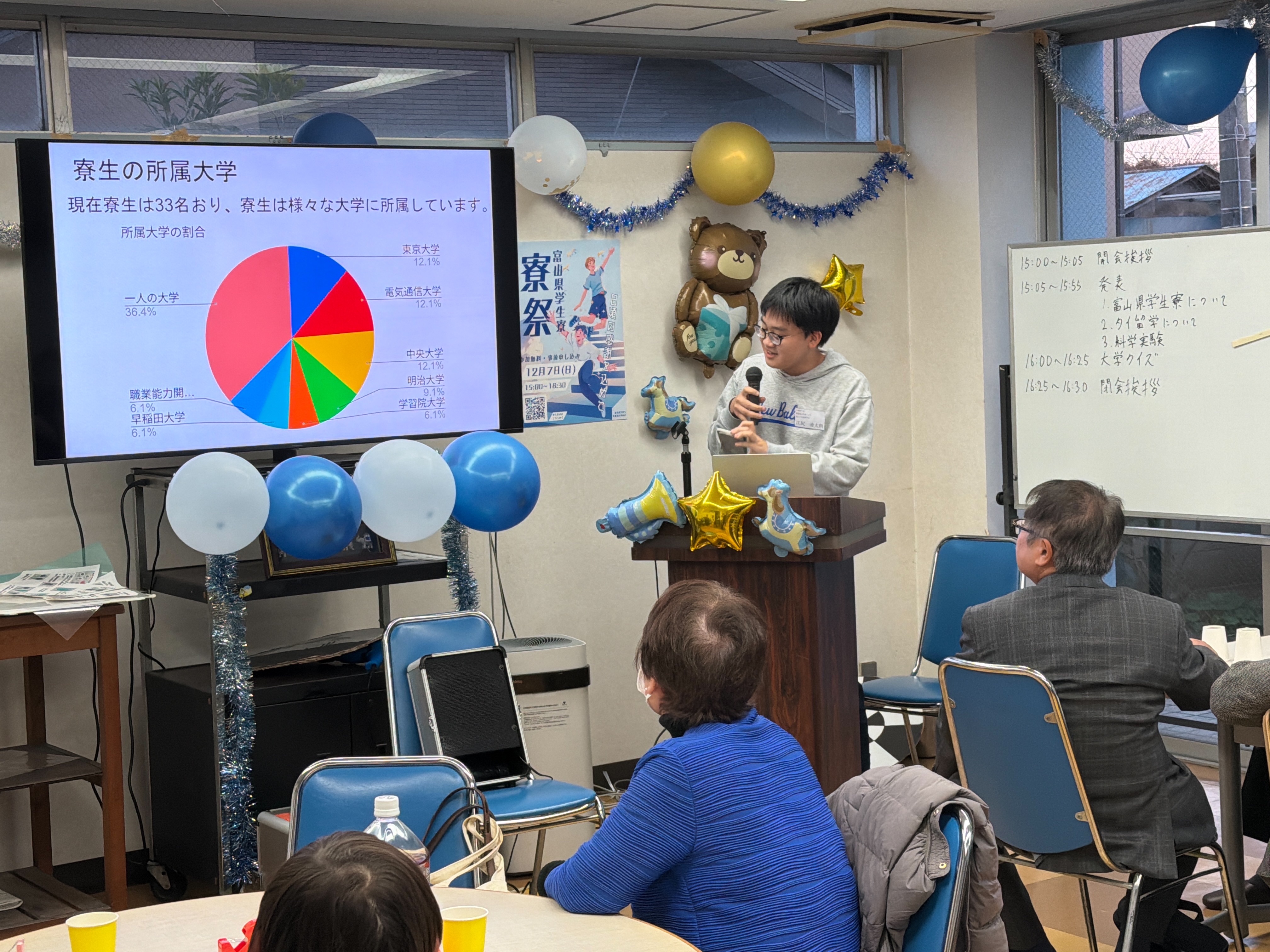 大学クイズをする寮生の様子