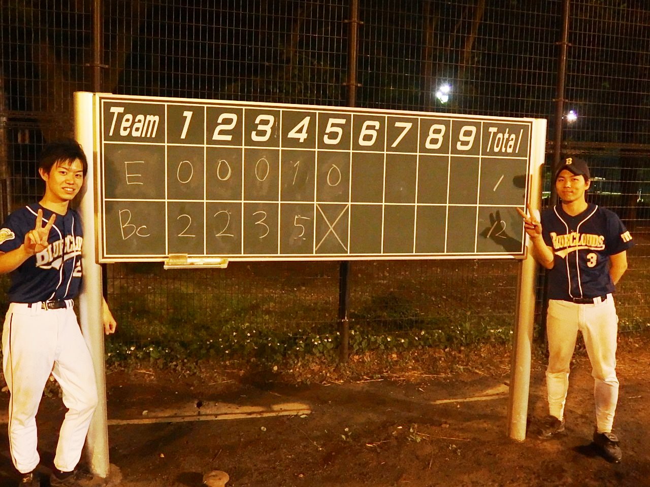 互いを称える様子